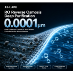 AIHUAPU AHP‑R2 Strontium‑Rich Spring Water RO System